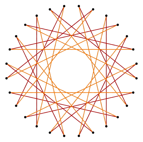 28 Dimensions logomark
